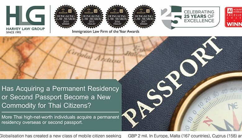 Permanent Residency Second passport Citizenship by investment