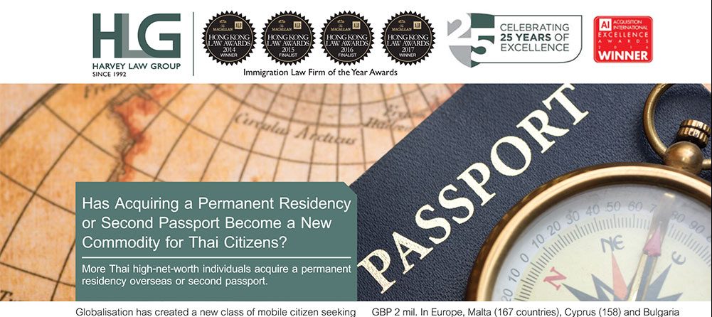 Permanent Residency Second passport Citizenship by investment